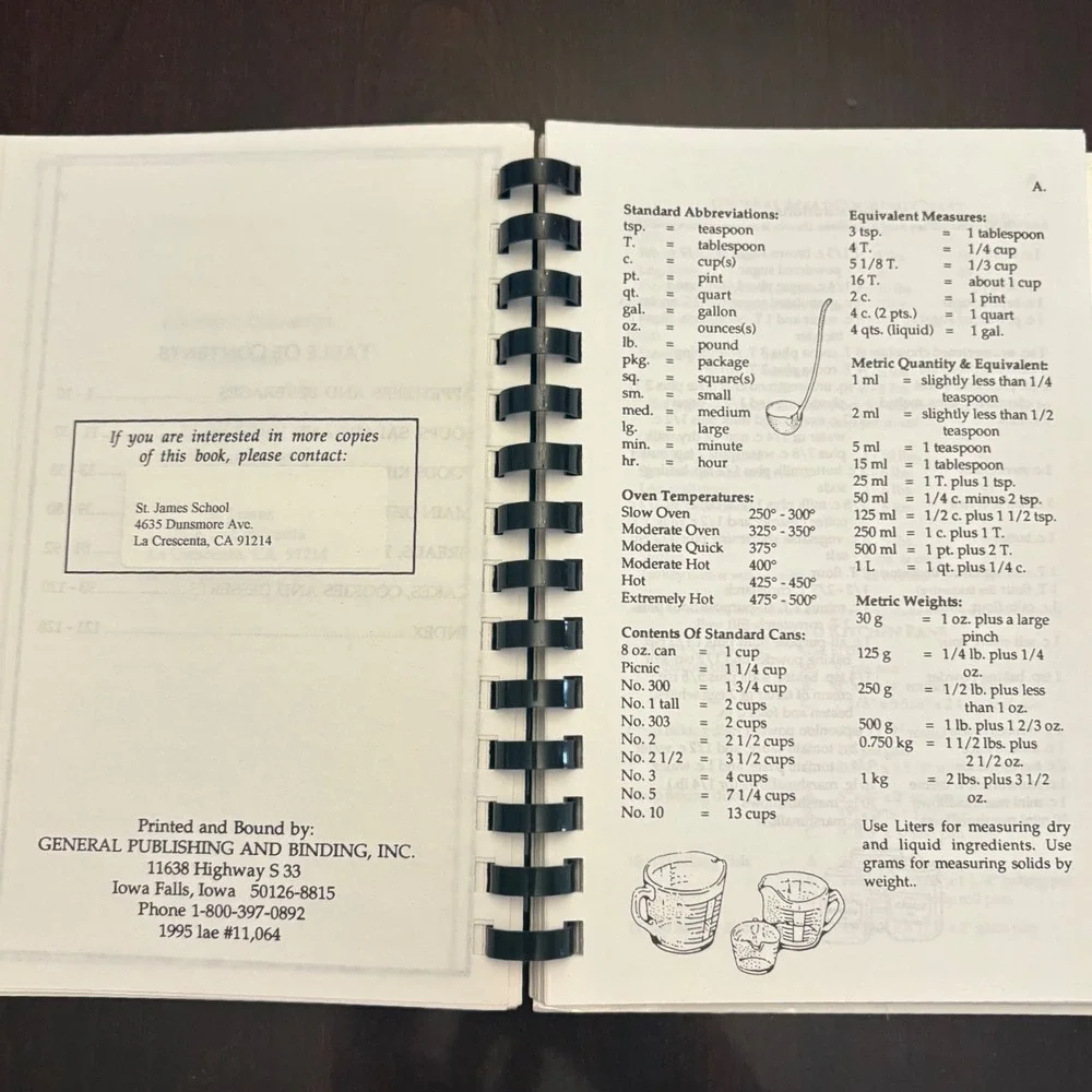 The Saint James Cookbook 1995 1996 St James Catholic‎ School La Crescenta CA